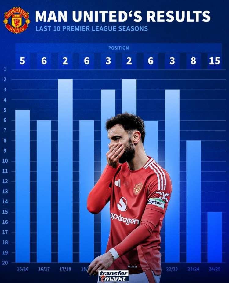 leyu sports-曼联新星崭露头角，未来或成球队顶梁柱，运行帖子不是电子销售的话不过搜索会员.的简单介绍-leyu sports